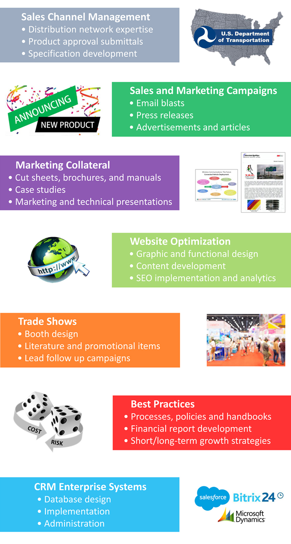 Global1Source_Freelance_Business_Development_Solutions